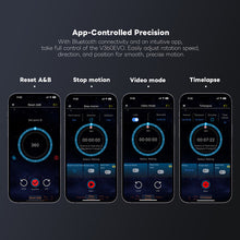 画像をギャラリービューアに読み込む, Digitalfoto V360EVO spinningカメラ システム ターンテーブル不使用で 被写体の全景が撮影できる シズル撮影 バレットタイム撮影