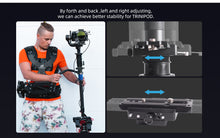 画像をギャラリービューアに読み込む, THANOS-PROII ADVANCED ジンバルサポートベスト&アーム 5kg~12kgまでの各種ジンバルに対応