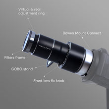 画像をギャラリービューアに読み込む, Digitalfoto Bowens マウント光学スヌート、4カラーフィルター、25ゴボ、フィルターフレーム、レンズと投影体 モノライト写真撮影用LEDライトとストロボライト写真機器用(100SLENS-SE)