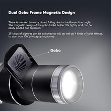 画像をギャラリービューアに読み込む, Digitalfoto Bowens マウント光学スヌート、4カラーフィルター、25ゴボ、フィルターフレーム、レンズと投影体 モノライト写真撮影用LEDライトとストロボライト写真機器用(100SLENS-SE)