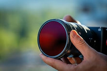 画像をギャラリービューアに読み込む, Freewell M2 磁気クイックスワップ 5枚パック 82mm ND8、ND64、ND1000、CPL & UVフィルター