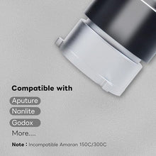 画像をギャラリービューアに読み込む, Digitalfoto Bowens マウント光学スヌート、4カラーフィルター、25ゴボ、フィルターフレーム、レンズと投影体 モノライト写真撮影用LEDライトとストロボライト写真機器用(100SLENS-SE)