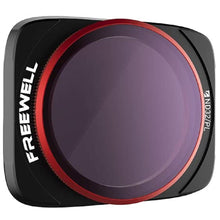 画像をギャラリービューアに読み込む, Freewell NDフィルターセット 8枚組 DJI Air 2S専用 全天候対応のフィルター