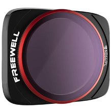画像をギャラリービューアに読み込む, Freewell NDフィルターセット 8枚組 DJI Air 2S専用 全天候対応のフィルター