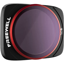 画像をギャラリービューアに読み込む, Freewell NDフィルターセット 8枚組 DJI Air 2S専用 全天候対応のフィルター