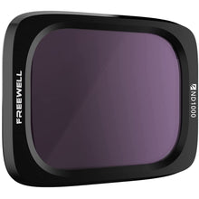 画像をギャラリービューアに読み込む, Freewell NDフィルターセット 8枚組 DJI Air 2S専用 全天候対応のフィルター