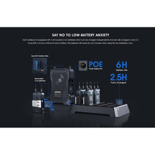 画像をギャラリービューアに読み込む, Hollyland Solidcom M1 ワイヤレスインターカムシステム 8beltpacks