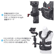 画像をギャラリービューアに読み込む, Digitalfoto THANOS ジンバルサポートベスト&アーム DJI ZHIYUN FEIYUTECH MOZA各種対応