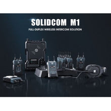 画像をギャラリービューアに読み込む, Hollyland Solidcom M1 ワイヤレスインターカムシステム 8beltpacks
